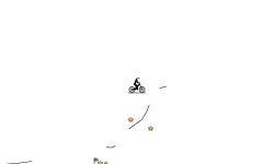Challenge Prev Easy