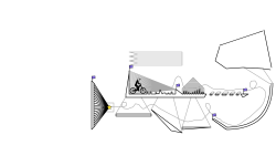 Hard Course #1