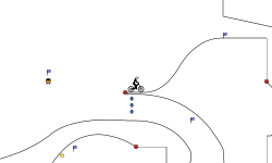 fun trial fr beginners