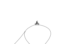 the loop