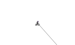 danga danga fnaf