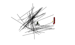 testsfdd