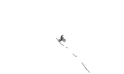 ipanBMX