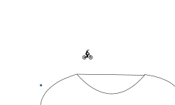 GRAVITY CIRCLES
