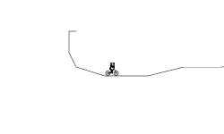 Short Track (Easy)
