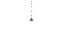 gravity