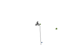 Super Fast