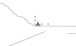 Mountaineer