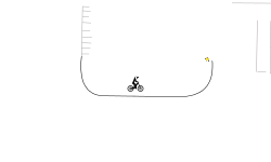 skill level