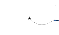 floating