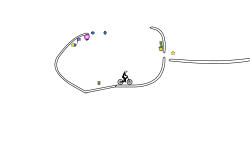 speed run (10 seconds to beat)