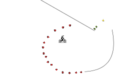 Jumps