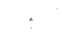 Zero G Yeet