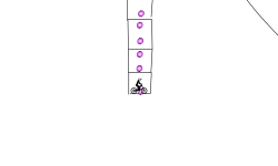 the elevator test