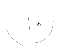 5 Minute Track