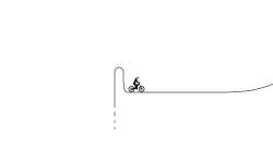 Missed Jump