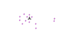 Teleportation