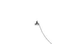 mountain bike track