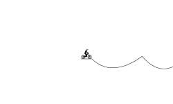 Weird jumps
