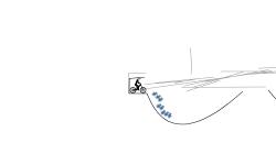 Strong winds