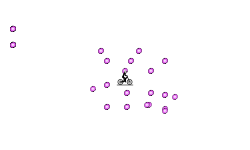 Quick Teleportation