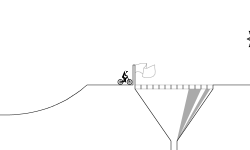 Funnels