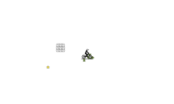 Quick Lazy Auto