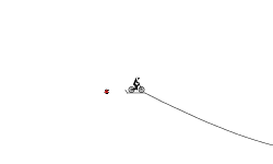 shortcut