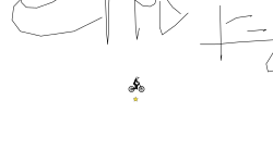 Try to Read Desc.