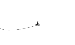 jumps
