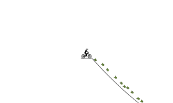 Alpha ramp