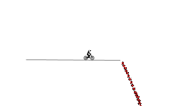 Spike Fall