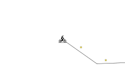 The long run