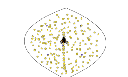 heli circle