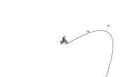 easiest level ever!!!!!
