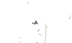 2 Way Auto (Desc)