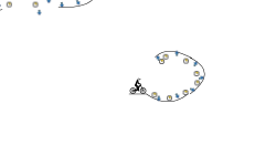Loops of gravity