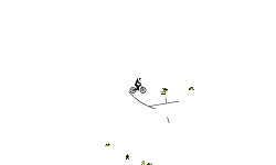 100 stars # 45 + wheelie