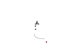 Very Short Auto
