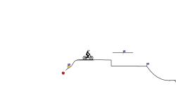 Small Trials