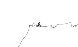 Extreme Mountain Biking