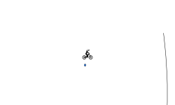 Gravity