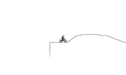 Noob Trials #1