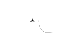 Beat the circle