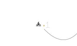 10 Jumps and a Dream