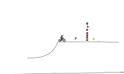 The Go Around