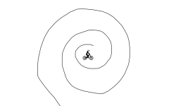 HOLDUP SPIRALS