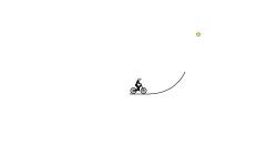 stupid jump