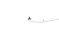 unfinished auto (tbf)