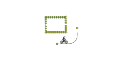 g box test